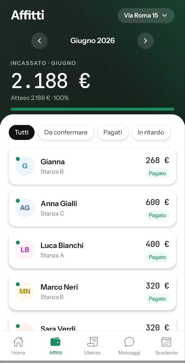 Plinthos — affitti del mese, tutti incassati al 100%